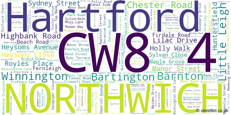 A word cloud for the CW8 4 postcode